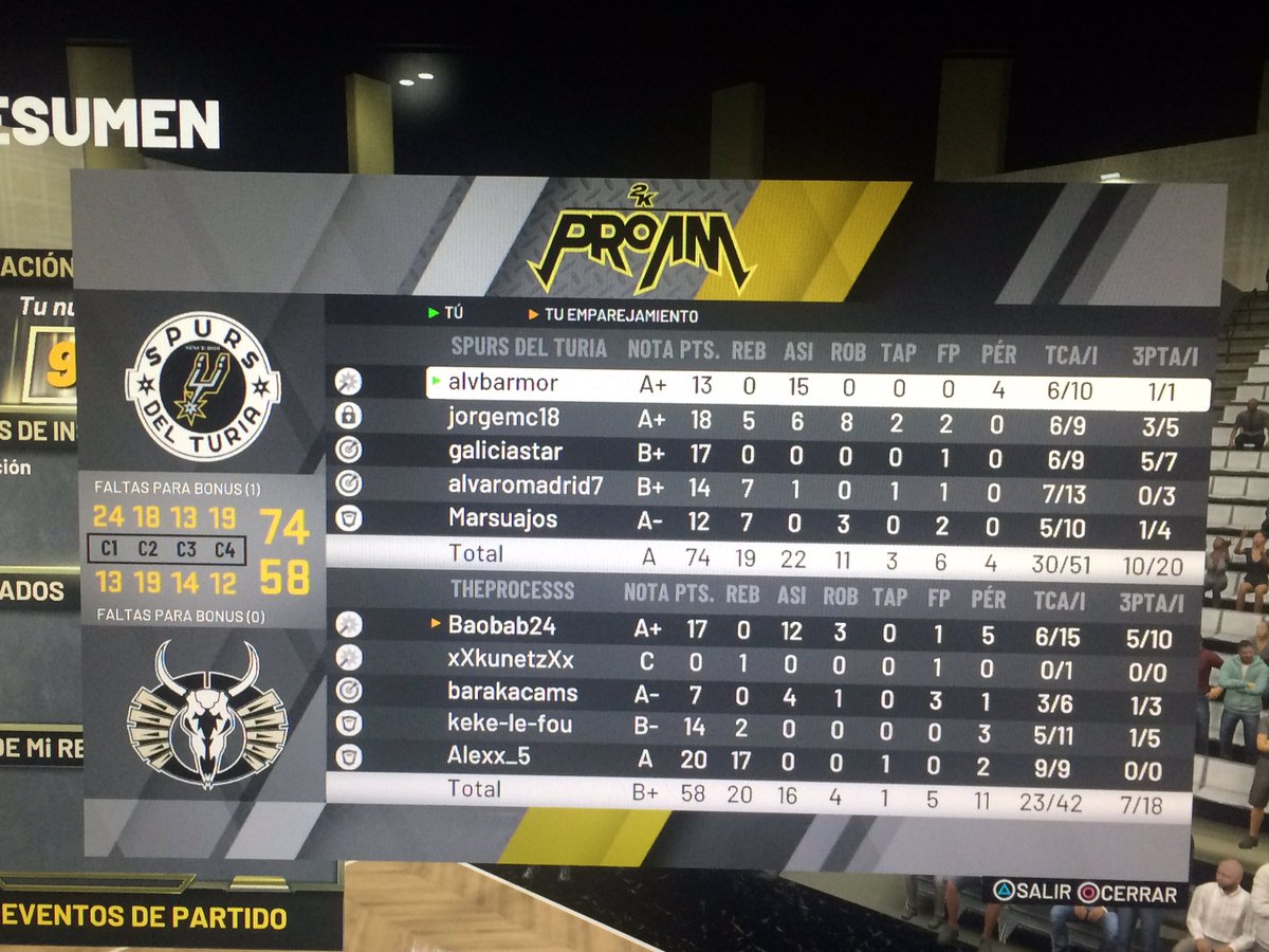 Pasamos de ronda en torneo <a href="/EBOleague/">🇪🇺 EBO Tournament 🏀🏆</a> tras ganar nuestra eliminatoria contra <a href="/TProcesss/">:/</a>. Solo jugamos un partido porque ellos no podían más. Siguiente ronda <a href="/GreekNGrind/">Greek ‘N Grind</a>. Estos son buenecillos no?