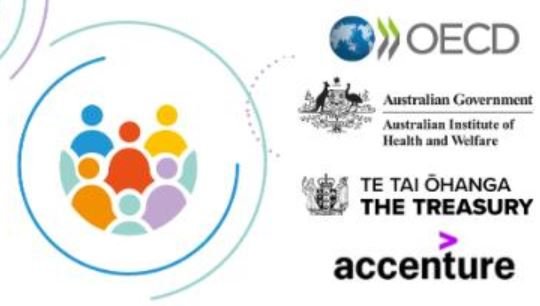 OECD_Social's tweet photo. Harnessing new social data for effective social policy and service delivery - Workshop today at OECD - See agenda and background note via https://t.co/mP6XLVBxb7 #SocialDataForTomorrow https://t.co/Ti7qZ6VaIF