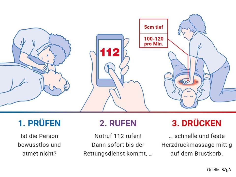 bioeg_de's tweet photo. Heute ist #WorldRestartAHeart-Day: Die #BZgA zeigt gemeinsam mit dem Gesundheitsamt der Stadt Köln und Partnern des #NAWIB auf dem Roncalliplatz in Köln, wie einfach #Wiederbelebung ist: Jeder kann Leben retten! https://t.co/2590Pzq3TN #Reanimation https://t.co/Elu4SFcp8Q