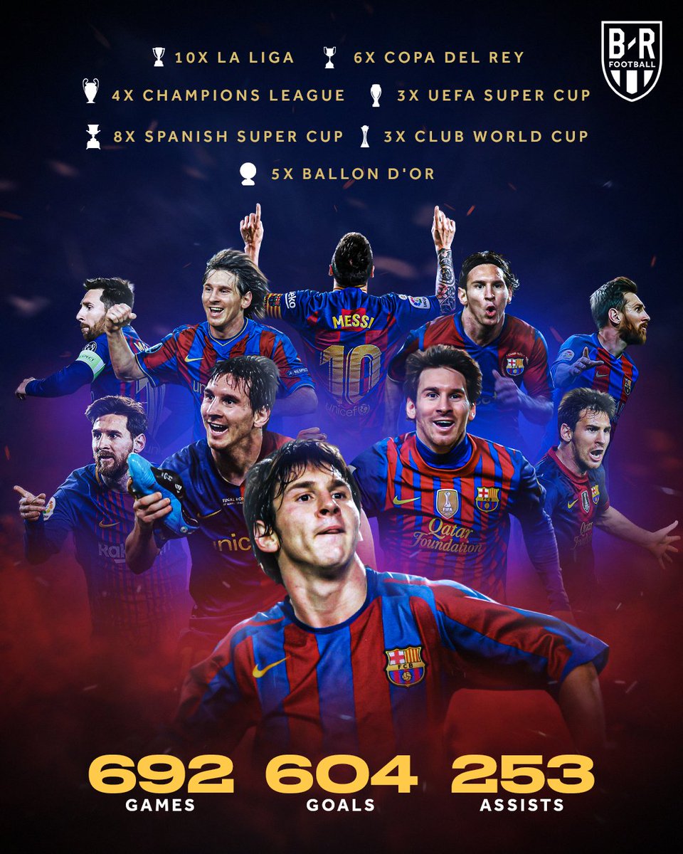 brfootball's tweet photo. On this day in 2004, a 17-year-old Leo Messi debuted for Barcelona. 🔵🔴 https://t.co/sWLNORuEsI