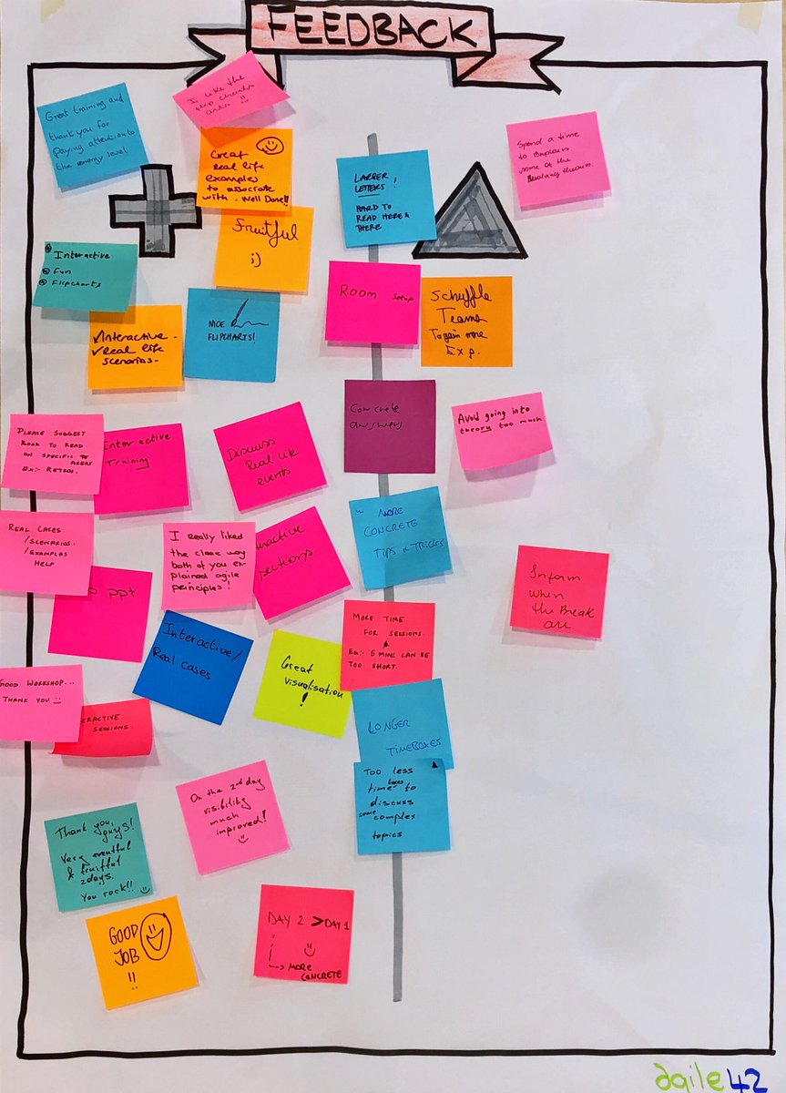 nverdo's tweet photo. Great feedback on the A-CSM class I taught with @elrichfaul We managed to turn around some feedback from day 1 and improve it on day 2. #scrum #agile #pathtocsp / @agile42 @agile42nl https://t.co/S4IESyXaDf