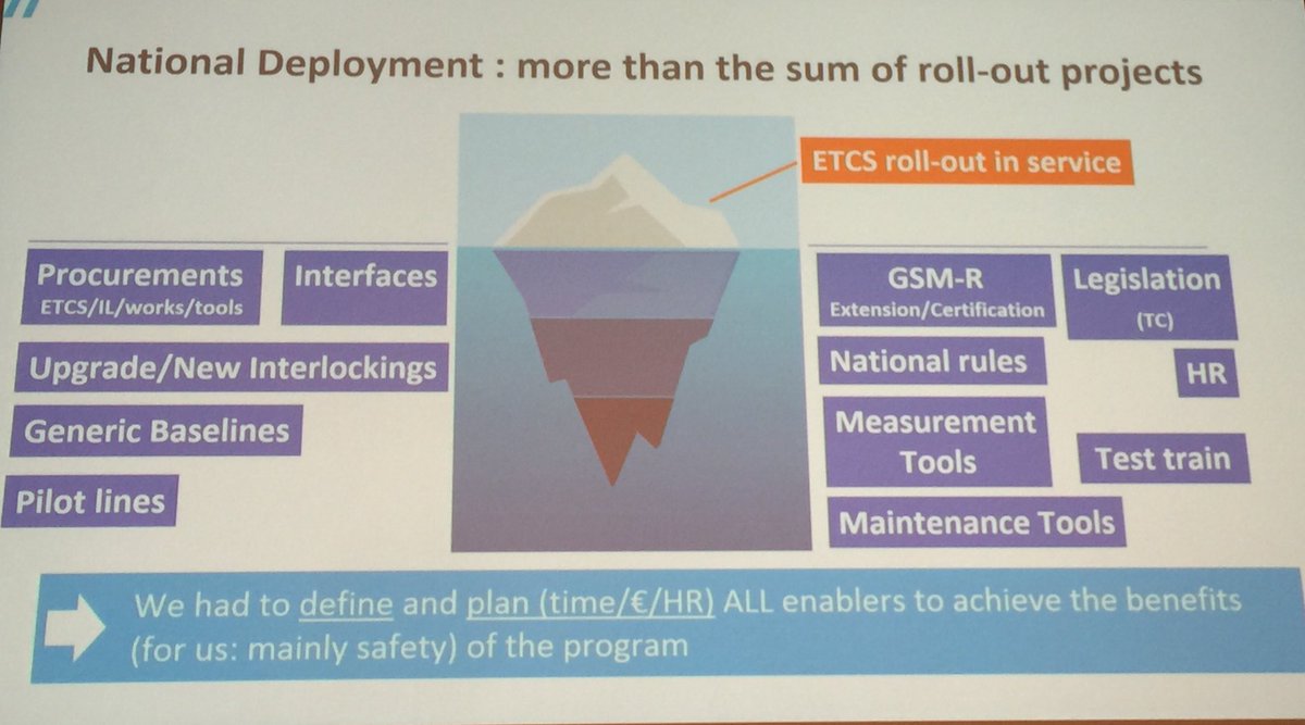 ERA_railways's tweet photo. Very interesting takeaways from #ERTMS rollout in Belgium 🇧🇪 presented by Y. Werner @Infrabel_FR #ccrcc2019 https://t.co/jaHaMqdA0K https://t.co/9tVnOW7k5X