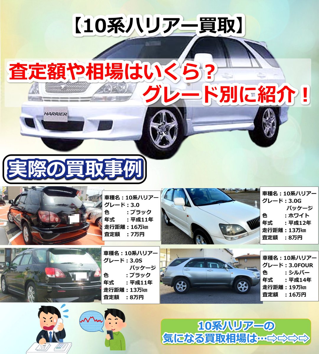 _iFTig_'s tweet photo. 10系ハリアーは2003年に販売を終了した初代ハリアー。
は販売終了から16年も経った相当古いモデル。
そんな車の買取相場はいくらでしょうか？

詳細は👇
【10系ハリアー買取】相場や査定額はいくら？高額で買取させる秘訣
iFTig：https://t.co/MM7jT4GGql
#車好きと繋がりたい #車好きな人と繋がりたい https://t.co/PpNj3YsNu9