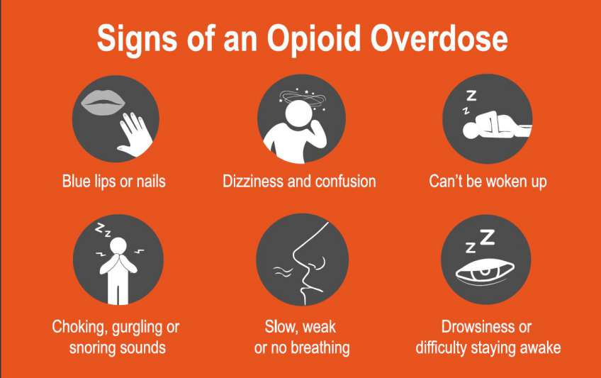 senseirecovery's tweet photo. Excited!! Happy to be part of the team giving OD awareness talk and Naloxone training to over 100 people @RobertGordonUni @republic_AiR @AlcDrugsAction
Last count was 122 people... Every life counts #undoOD @linda83456253 https://t.co/4CkZQ8KE4K