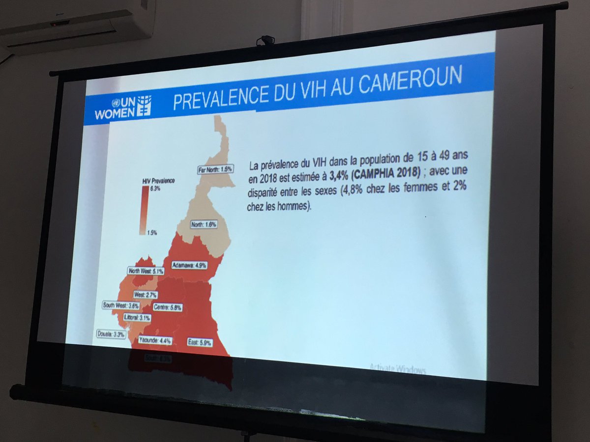 camyosfop's tweet photo. With the will to take action we can end #GBV and #HIV. Let us all take down to our communities especially in the rural areas. #LeaveNoOneBehind #UNWomen Presently in the East Region, Cameroon where community leaders &amp; peer educators are taking the lead to end GBV &amp; HIV https://t.co/qyw8eLizCY