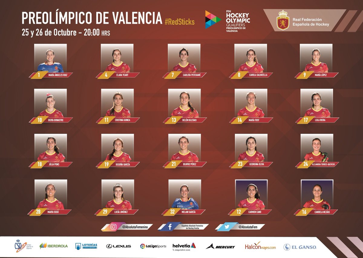 La <a href="/AbsolutaFem/">RedsticksHockeyFem</a> ya conoce sus convocadas para el preolímpico #RedSticks #RoadToTokyo rfeh.es/las-redsticks-…