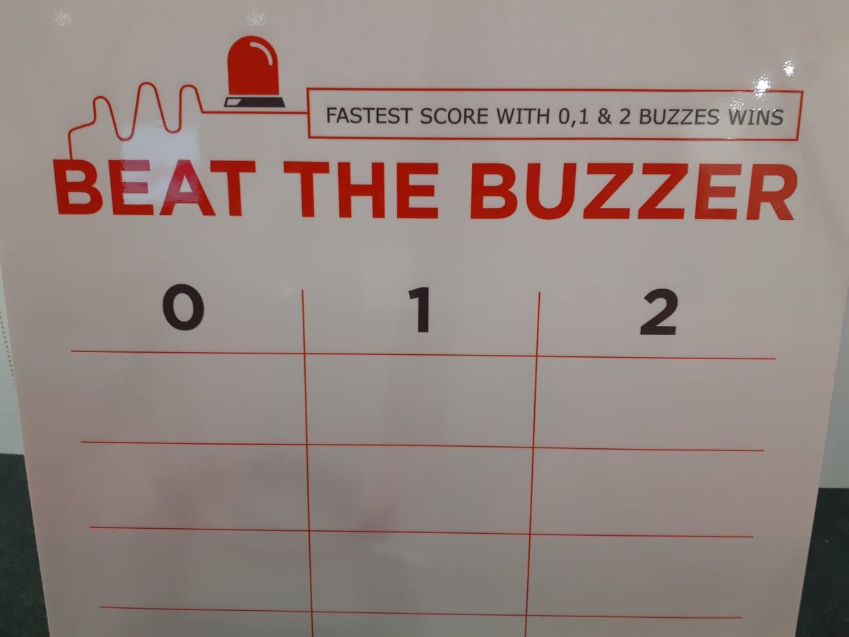 Simms_Int's tweet photo. Our knowledgeable team of #MemoryAndStorage experts are ready for #EDS2019. Come along to stand 👉H7👈to take part in our #BeatTheBuzzer challenge with great #prizes up for grabs! #SimmsUK #memory #DataStorage @EngDesignShow https://t.co/wHy1hiwNzm