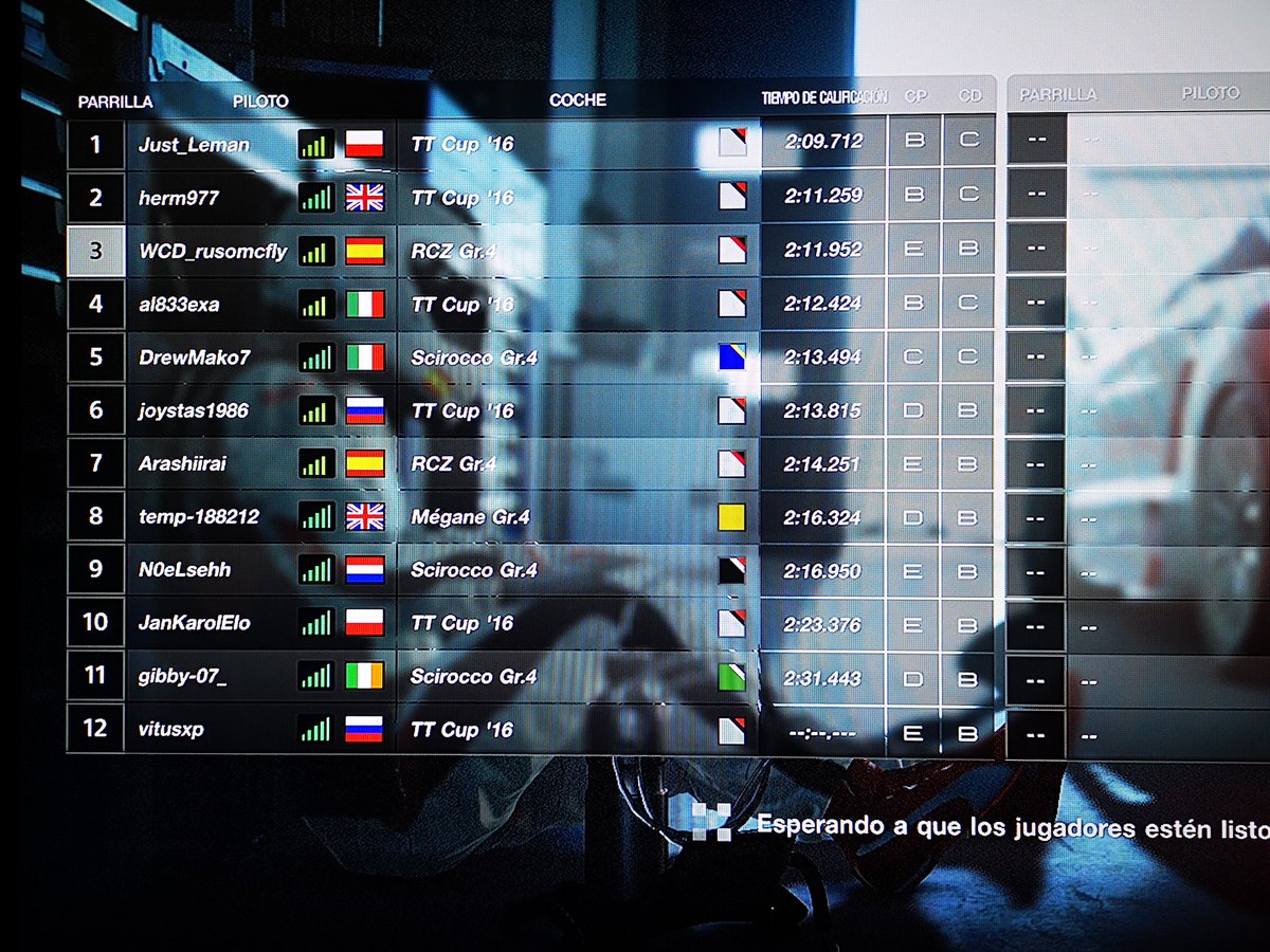 WCD_Rusomcfly's tweet photo. Buenos días! Seguimos en las guerras de las carreras diarias de #GTSport, ayer hicimos cualy con P3 y una buena carrera con buen pique, competitivo y respeto en pista (importante) finalmente conseguimos subir un puesto a P2 💪🚀🏁
#worldcomunitydrivers #piloto #pilotovirtual https://t.co/B8vNSMuwqE