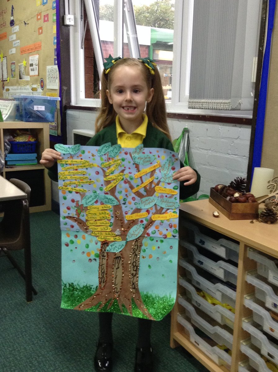 ChristChurchCoE's tweet image. Another fabulous home school project in 1SF! #homeschoolproject #familytree 🌳