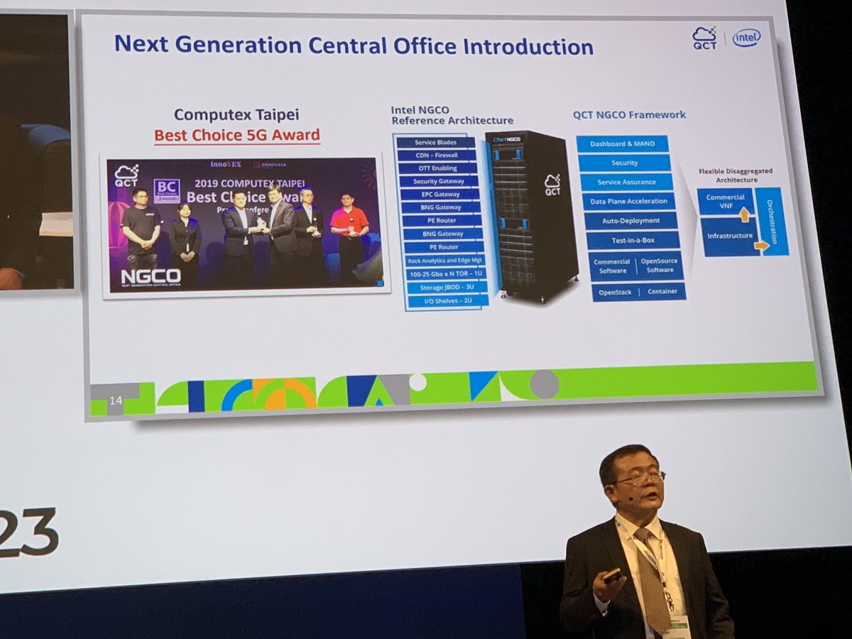 JimStLeger's tweet photo. DYK: @QuantaQCT won “Best Choice 5G Award” at Computex for their Next Generation Central Office edge solution. See it here at SDN NFV World Congress in their booth. #IAmIntel #Layer123 #SDN19 #NGCO https://t.co/Zp4ew1W8gw