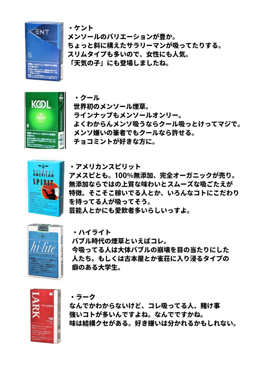 大学卒業 独断と偏見に基づく 銘柄別煙草の雑所感です 異論は認めます T Co Qeagpvehys Twitter