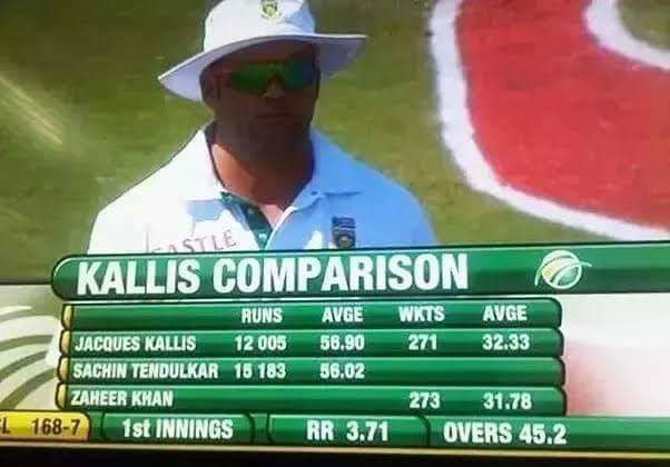 Happy Birthday Jacques Kallis 
Best All-Rounder Of Cricket History  