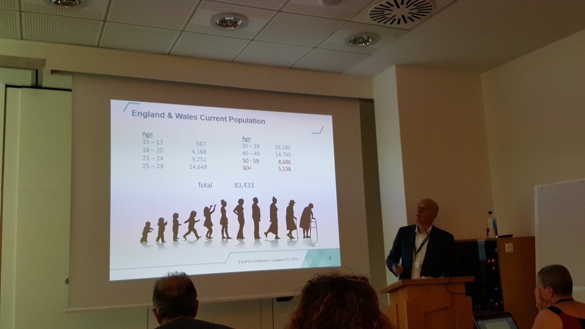AUrrutiaMoldes's tweet image. Now Nick Dann talking about age appropriate solutions. #prisondesign #prisonreform #carceralgeography  @dannytheblade