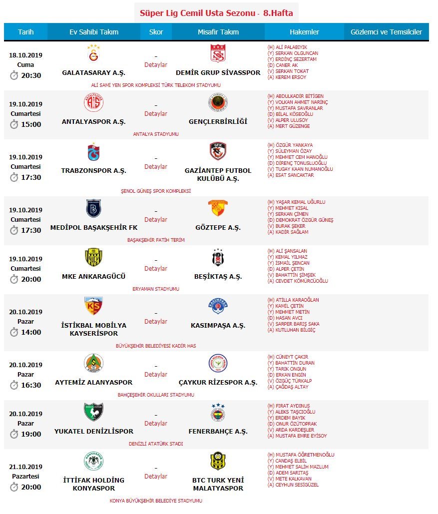Süper Lig'de 8. hafta maçlarının hakemleri belli oldu 👇

▪️ Galatasaray - Sivasspor: Ali Palabıyık

▪️ Trabzonspor - Gaziantep: Özgür Yankaya

▪️ Ankaragücü - Beşiktaş: Ali Şansalan

▪️ Denizlispor - Fenerbahçe: Fırat Aydınus