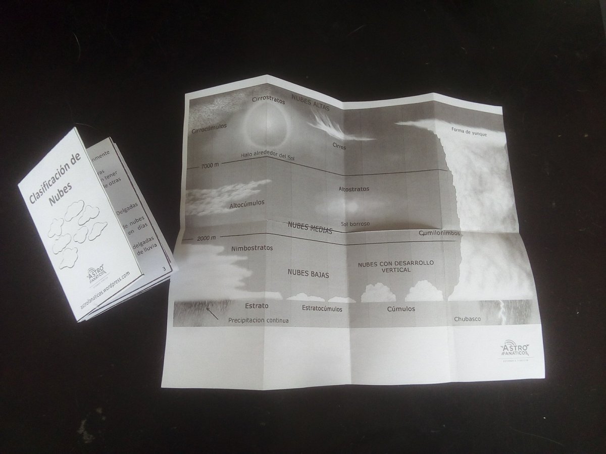 Astrofanaticos's tweet image. Mi aporte al proyecto @NASAGO #fallcloudchallenge Una guía y actividades para aprender más sobre las nubes. Espero les sirva. @NASA_es @GLOBE_Colombia @GLOBEProgram @globeargentina @astrosvd @programaondas #theGLOBEprogram #GLOBEobserver
app.box.com/s/ni5ccr5z0s0e…