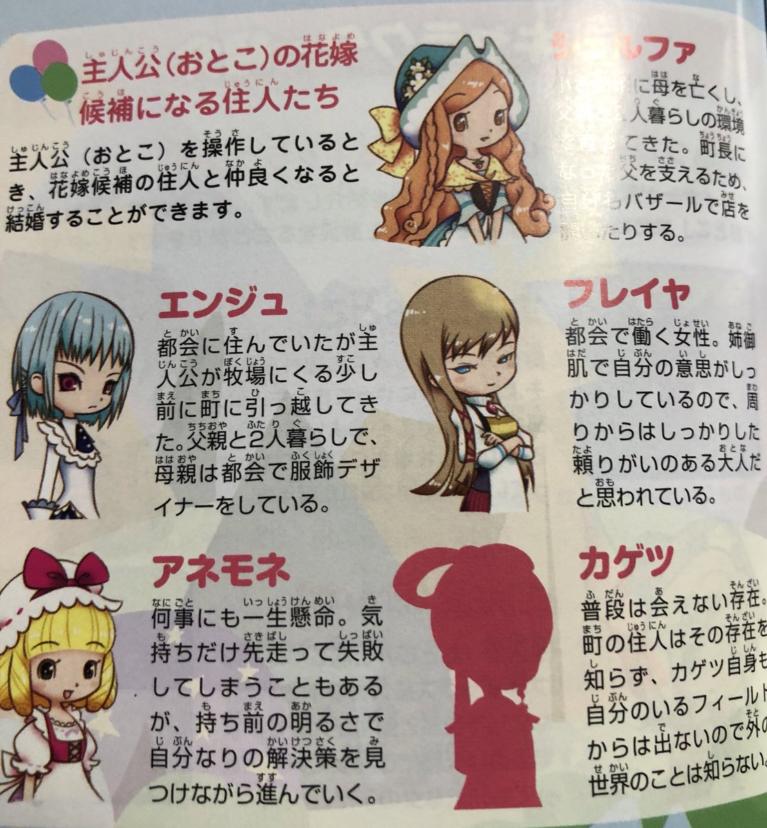 牧場物語ようこそ風のバザールへ Twitter Search Twitter