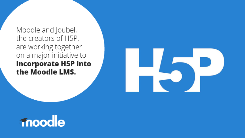 moodle's tweet image. We are working together with @H5PTechnology to incorporate H5P into the Moodle LMS. 

This is a big, exciting project our users have been asking for, that will allow everyone to create, share and reuse interactive content faster.

Read more: ow.ly/wDfx50wMvNk #moodle #H5P
