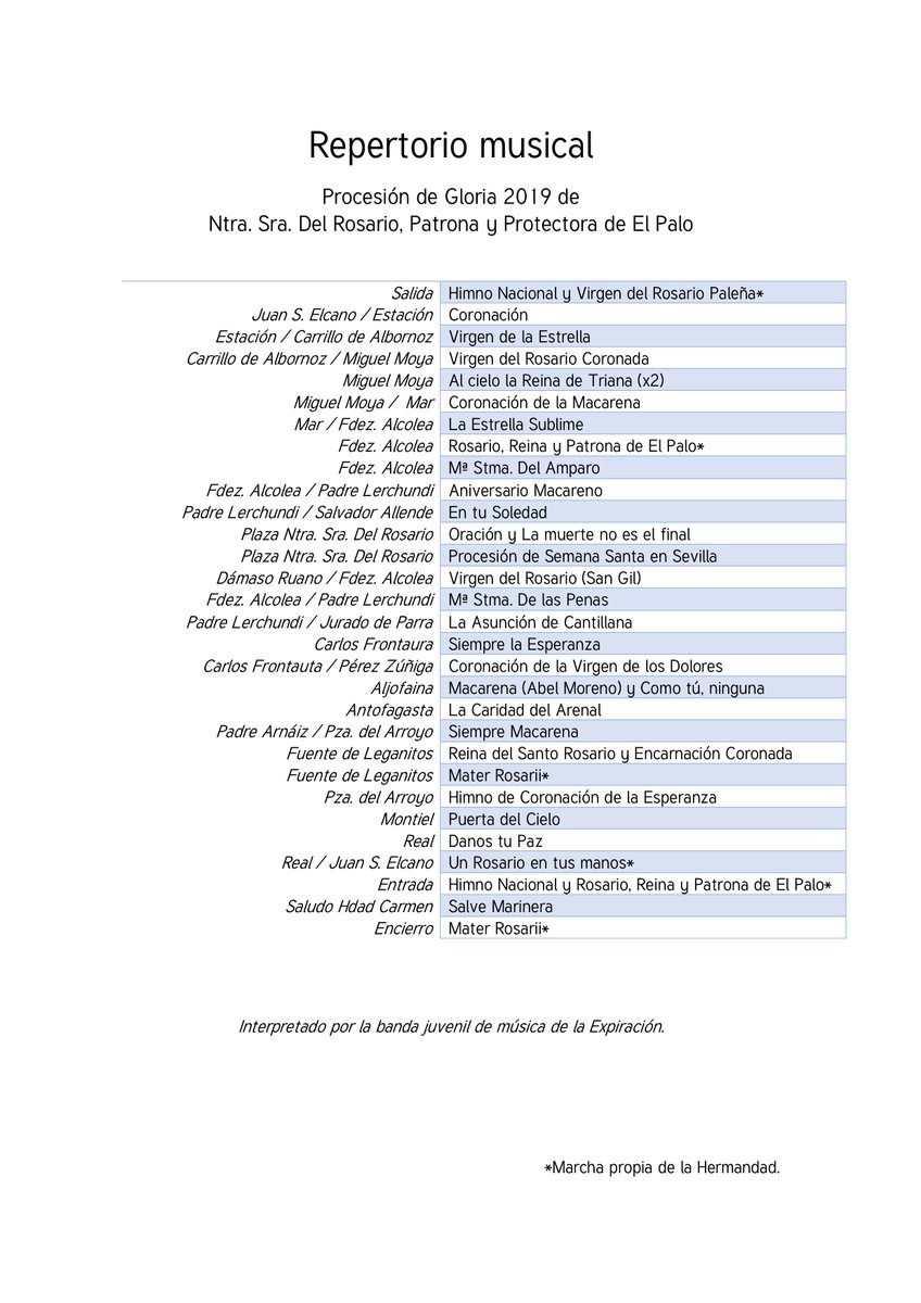 🎵 Repertorio musical interpretado por la <a href="/BMExpiracion/">BM Expiración</a> tras Ntra Sra del Rosario el pasado sábado durante su procesión de Gloria #RosarioElPalo19 #CofradiasMLG