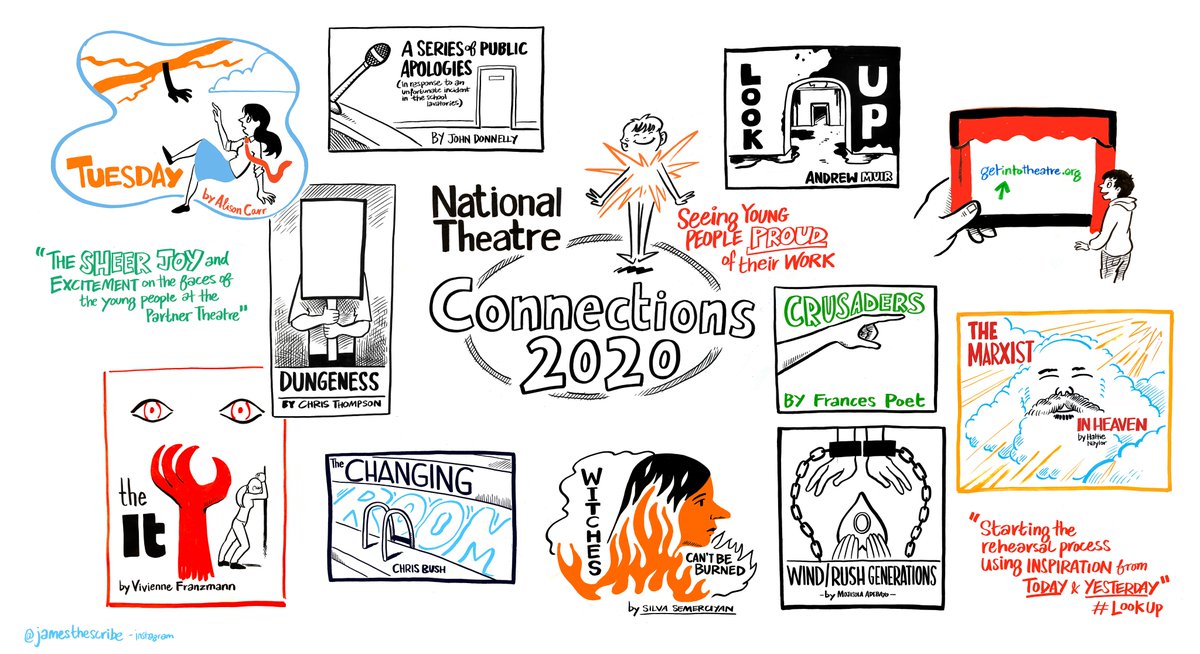 NTConnections's tweet photo. It was great to have James the Scribe with us at the Directors' Weekend, creating a wonderful visual representation of this year's programme - check out his work at https://t.co/fQvWKdIXrj https://t.co/21Ien0eevS