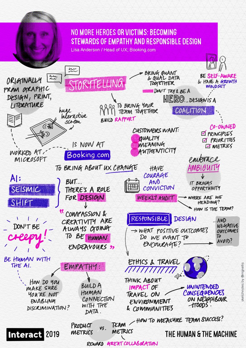 Interact_Conf's tweet photo. Here are the very excellent sketch notes from this mornings first two talks. Massive thanks to @mgnellis for her tireless efforts  #interactLDN https://t.co/Fi1R5dKiqw