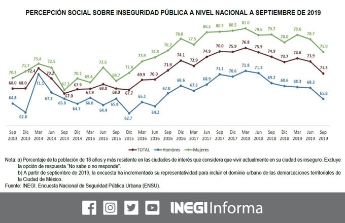 Ver imagen en Twitter
