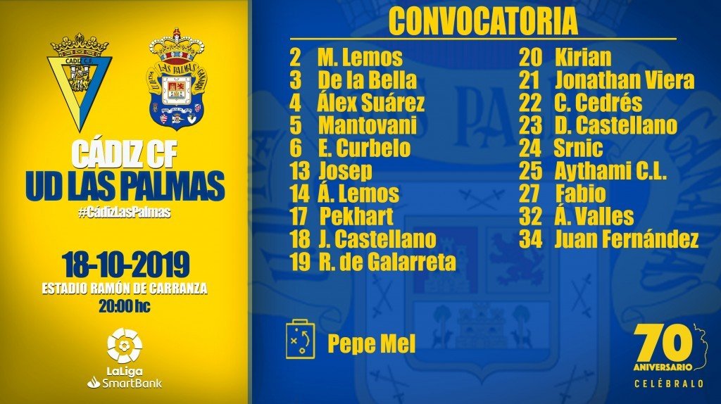 Ud Las Palmas On Twitter Lista De 19 Jugadores Para El Partido En Cadiz Vamosud Cadizlaspalmas