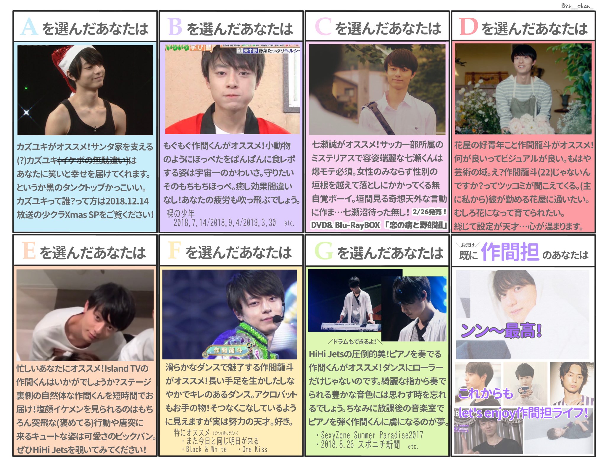 ぐり ジャニーズjr 推し診断チャートを作りました 最近jr を知ったけど誰を推すか迷っているそこのあなた 既に自担がいるそこのあなたも ぜひやってみてね
