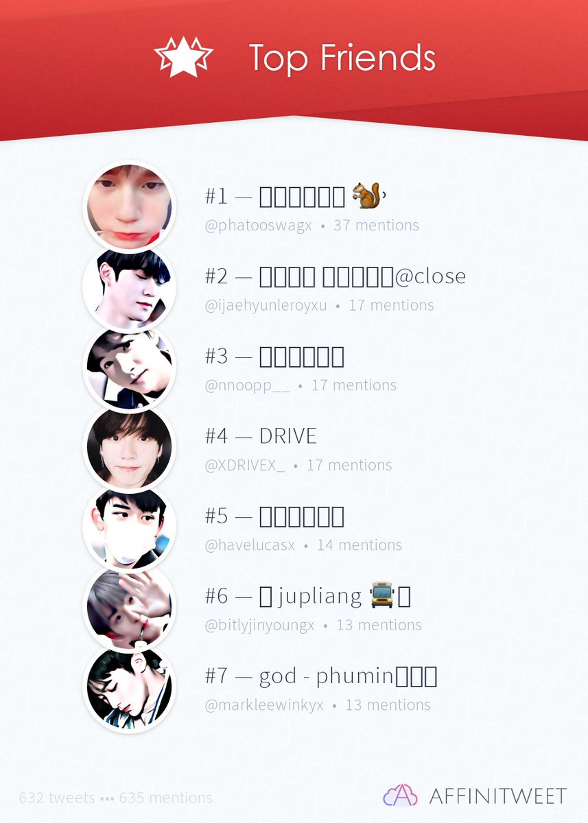 ชะมัด @rest (@sohotchamut) on Twitter photo 