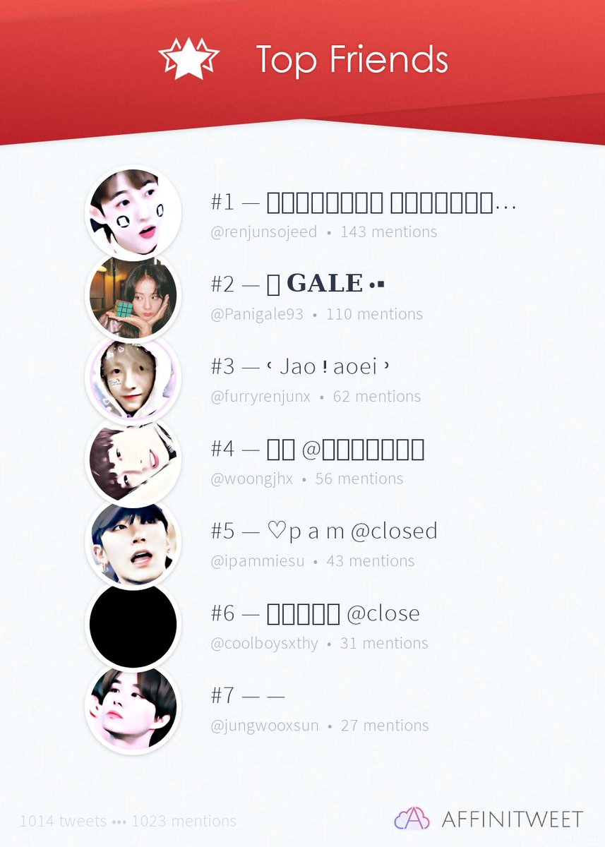 มีแมว @closed tweet media