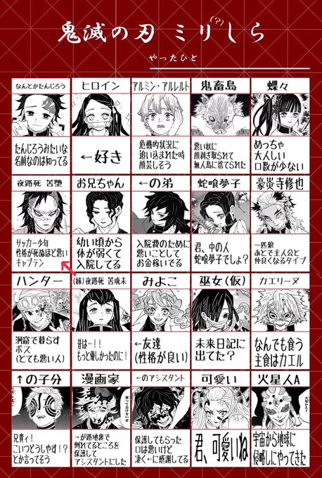 Popular Tweets Of すずめ 俊足のみっさん 1 Whotwi Graphical Twitter Analysis Popular Tweets Of すずめ 俊足のみっさん 1 Whotwi Graphical Twitter Analysis