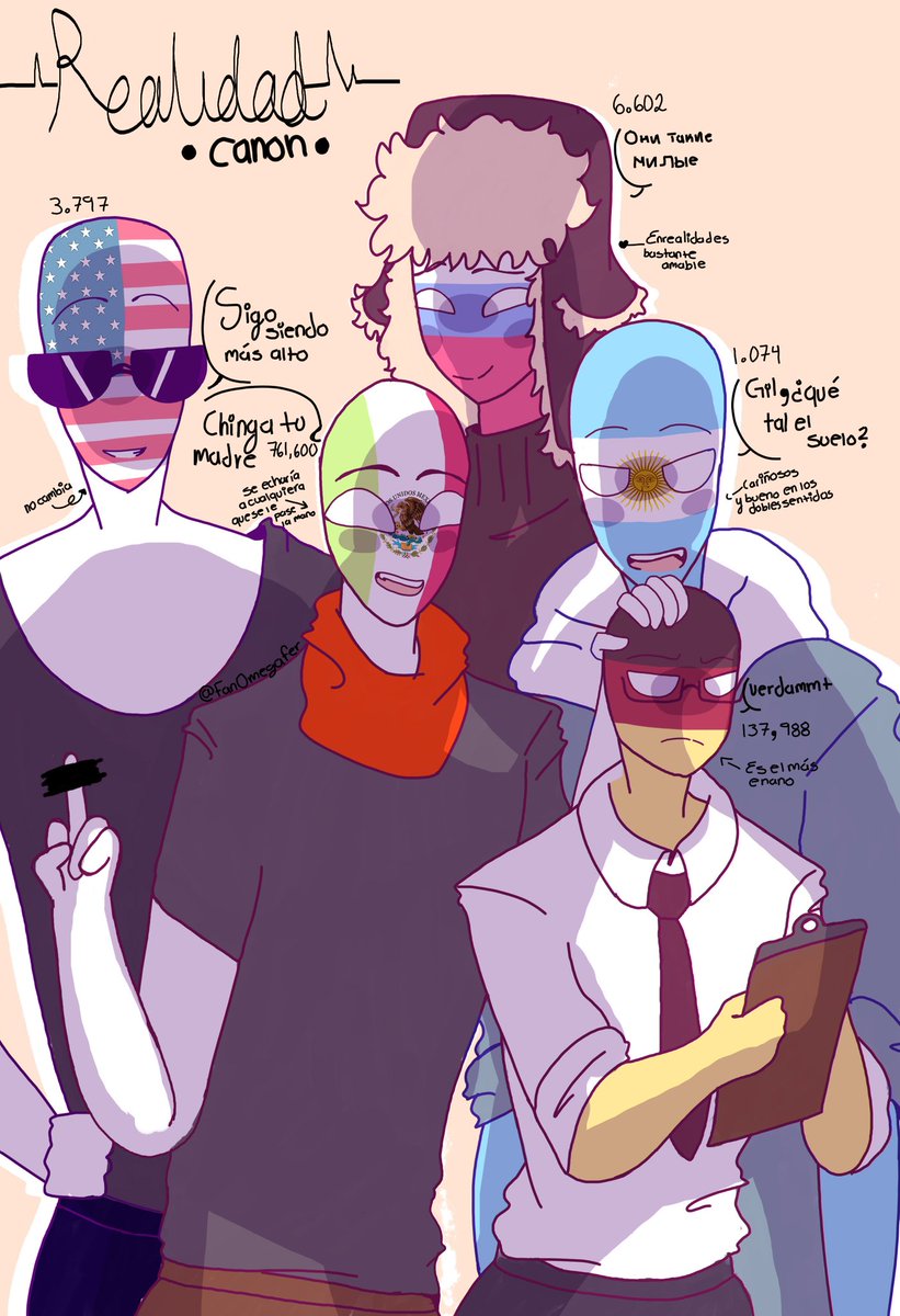 incognite_S's tweet photo. Niegamelo
Es probable que, hasta sigas creyendote la expectativa.
Pero ya investigué cabron, jajaja, valimos chetos.
#countryhumans #countryhumansmexico #countryhumansalemania #countryhumansargentina #countryhumansusa #countryhumansrusia #rusmex #argmex #usamex #almex #mextina https://t.co/ARb8h2pcwk