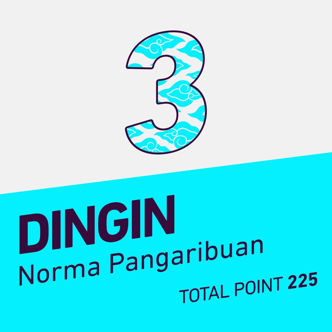 Plus62FPL's tweet photo. Hollaa manajers! 
Ini dia para pemenang liga @Plus62FPL @OfficialFPL bulan September.
Congrats bagi yang berhasil dan beruntung ya.. 👍👍👏👏👏, terus berjuang buat yg belum menang.. Semangat! 💪💪
#fpl #plus62fpl #kopfli #motm #fantasypremierleague #fplcommunity #fplindonesia https://t.co/AGif2urPPy