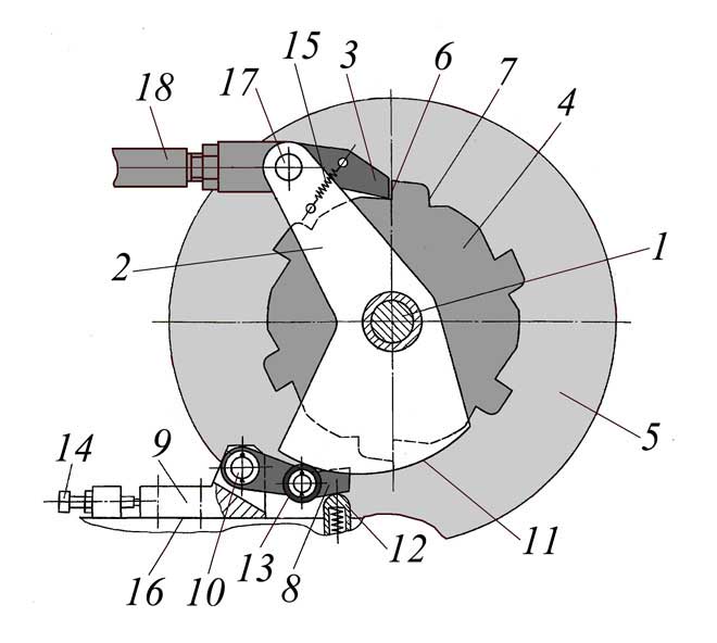 design_methods's tweet image. Поворотно – делительные столы методыпроектирования.рф/shop/product/p…