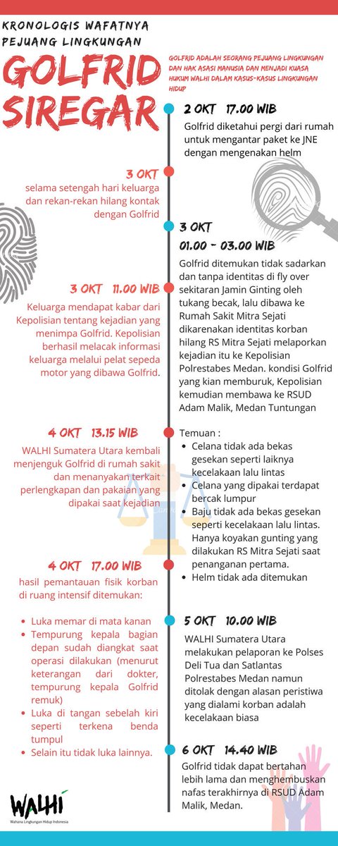 jansen_jsp's tweet photo. "Satu lagi pejuang itu telah pergi. Berduka mendalam untuk #golfridsiregar. Tempat terbaik untukmu di Surga, sahabat".

Kasus kematian yg "tidak wajar" ini harus diungkap. Walau itu tdk bisa memulihkan rasa marah dan kehilangan keluarga, tapi minimal menunjukkan Negara masih ada! https://t.co/7zBCQU8YMB