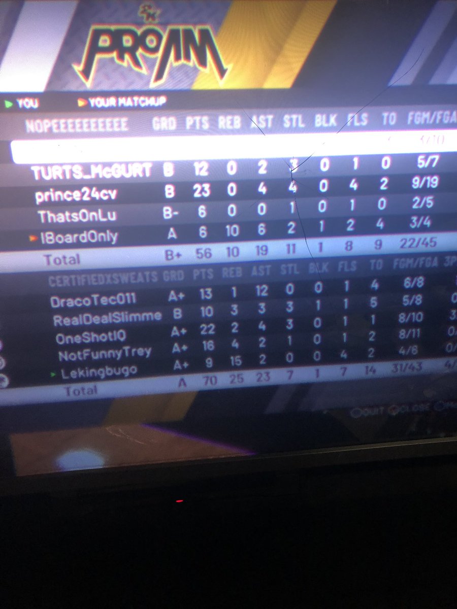 SweatsCertified's tweet photo. Second game we went crazy and dominated against a 25-5 team we got the perfect lineup @bhris_boleman @MarcCapalot @DoyleDjdennis @Hugo_da_goat https://t.co/RoS8tpliDh