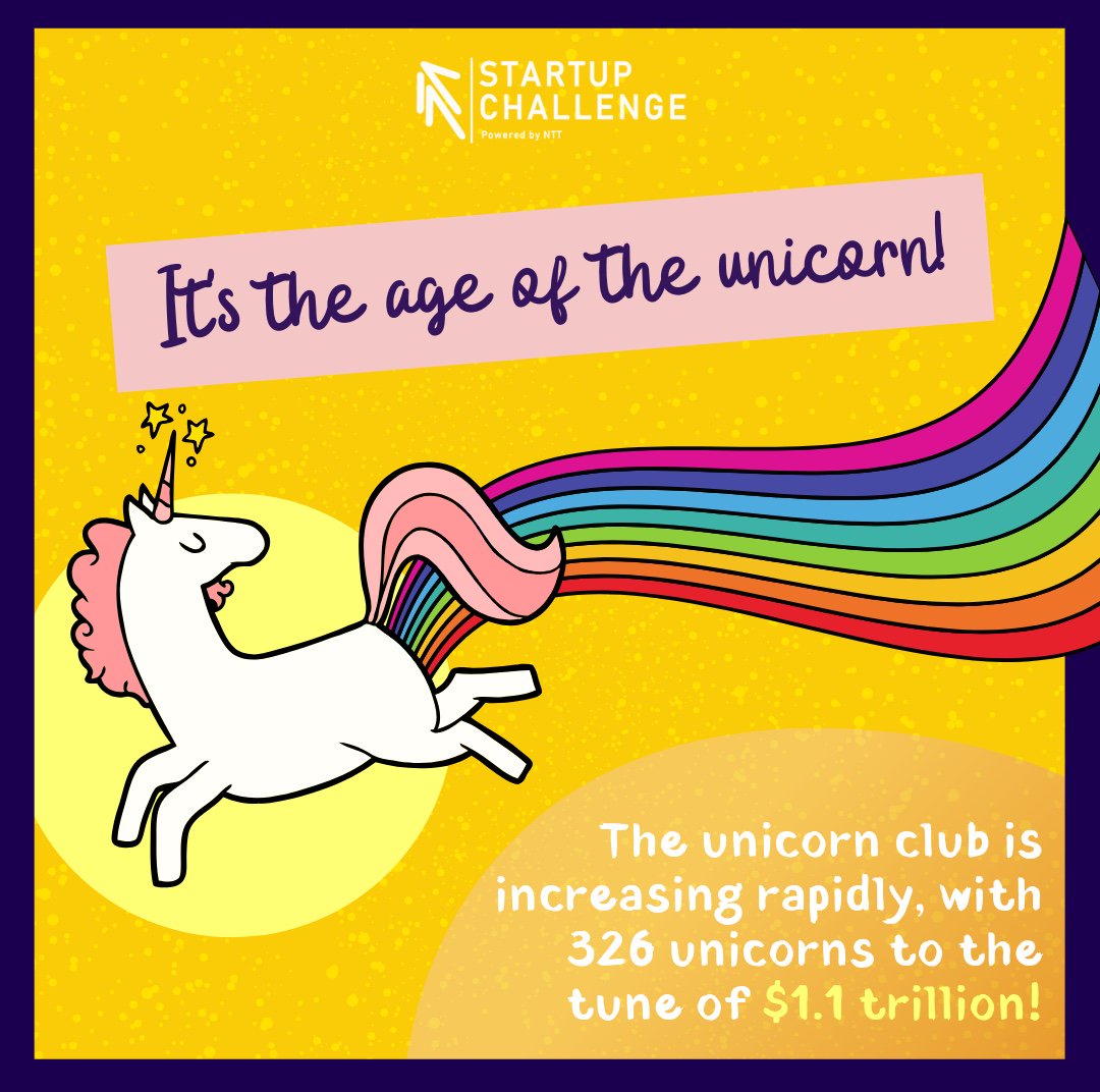 ntt_sc's tweet photo. Fun Fact: It’s the age of the unicorn! The term “unicorn” is first used by venture capitalist, Aileen Lee 6 years ago. The unicorn club is increasing rapidly, with 326 unicorns to the tune of $1.1 trillion! #unicorn #funfact #startups
.
.
source: https://t.co/hv3JMjkTYo https://t.co/ET6qGGwIc4