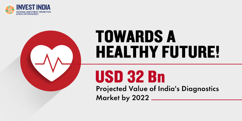 investindia's tweet photo. By 2020, India is expected to rank among the top 3 healthcare markets in terms of incremental growth, and diagnostics will be a key contributor in this regard! Learn more at https://t.co/uZaJEy0Dwa  
#IndiaMovingForward #NewIndia #Healthcare @MoHFW_INDIA @DIPPGOI @drharshvardhan https://t.co/aUf9Co9TPC