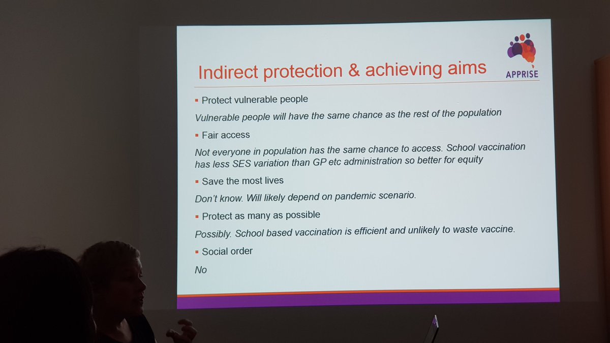 Jane Williams @janewilliams141 shares insights @NUS_CBmE on the APPRISE @APPRISE_CRE #ethics framework on #flu #vaccine #prioritysetting and #allocation , and protection strategies in #Australia , as well as underlying values like #equity & #vulnerability.