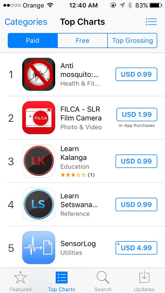 Like sand through the hour glass, these are the days of our lives!