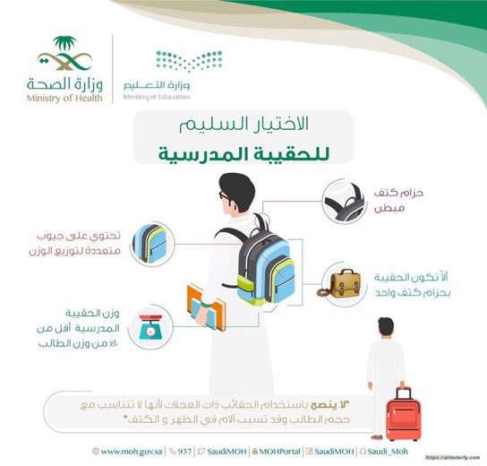 #اليوم
مدرسة مستقبل نجران الابتدائية تفعل برنامج #الحقيبة_المثالية وتنبه أولياء الأمور بمتابعة الطلاب في إحضار الكتب المدرسية وفق الجدول اليومي لحمايتهم بإذن الله من أضرار كثيرة قد تسببها لهم الأوزان الزائدة 
#تعليم_نجران
#وزارة_التعليم
#الملف__الإعلامي_بوزارة_التعليم