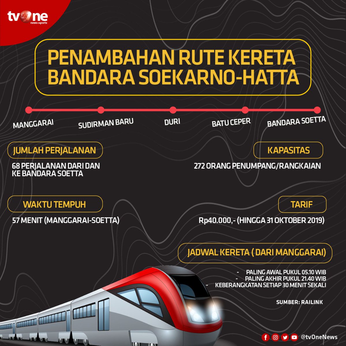 Kereta Api (KA) Bandara Soekarno-Hatta resmi menambah rute perjalanan sejak Sabtu (5/10). Informasi terkait penambahan rute KA Bandara Soekarno-Hatta tersaji dalam infografik berikut. Apakah kamu sudah pernah mencoba naik Kereta Api Bandara? #InfographicOne #KeretaApiBandara