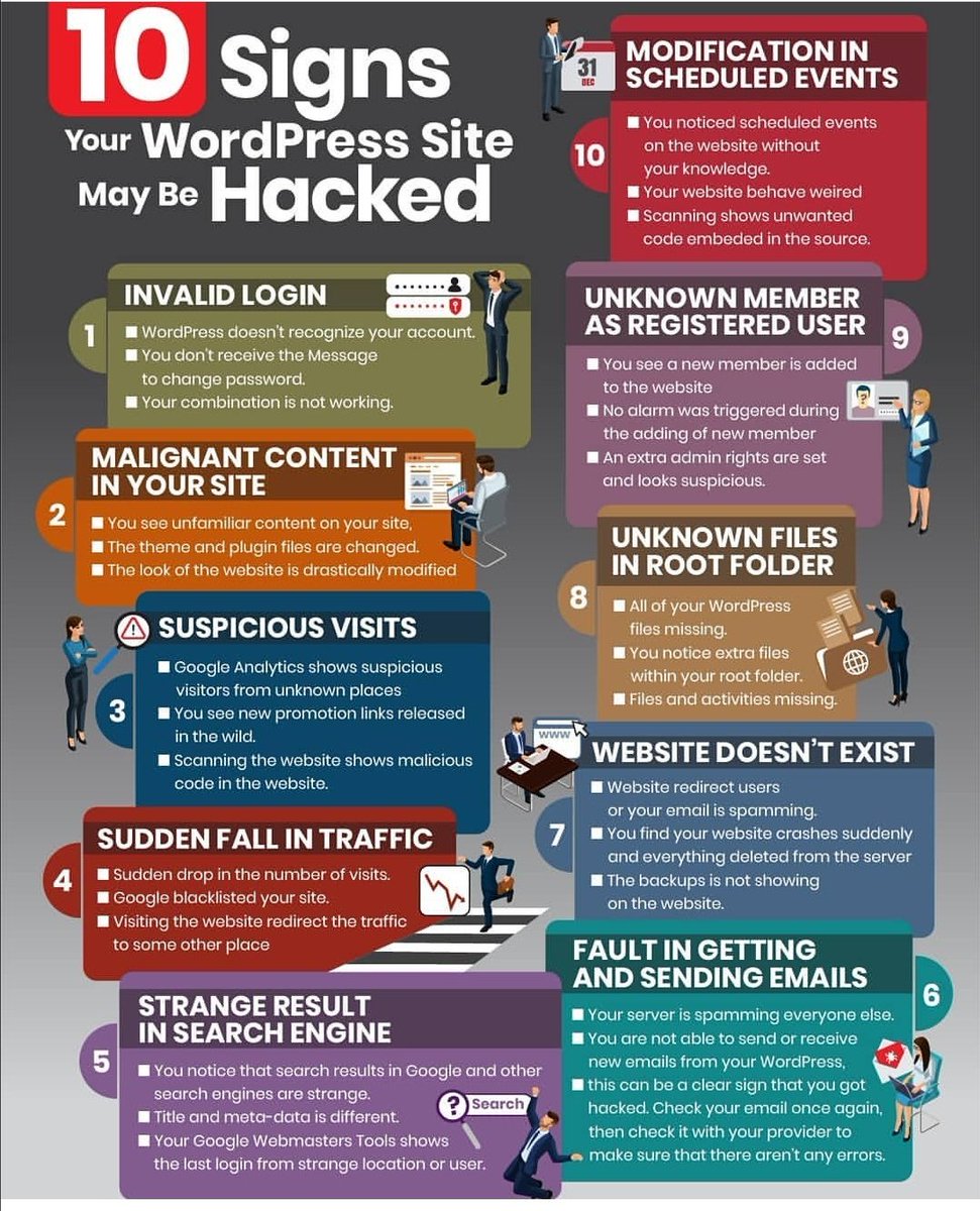 Sekurenet's tweet photo. 10 signs wordpress site is hacked #cybersecurity #CyberAware #cybersecurityawarenessmonth #CyberSecMonth #CybersecurityMonth #wordpress https://t.co/zS3LrcZrPz