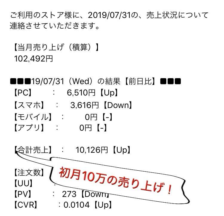 d_comedical's tweet photo. 【ネットショップ2ヶ月半の成果】
7月中旬からSTART👉

7月→10万💴
8月→50万💴
9月→30万💴

9月に関しては8月の頑張った分が
反映されたくらいやから
構築はしてない感じ！
とりあえず30万前後維持していこ😆

今は色々なモノを構築期間。
1つのモノ突き詰めるより
色々経験してから突き詰める。 https://t.co/T0HVt5Dsxb