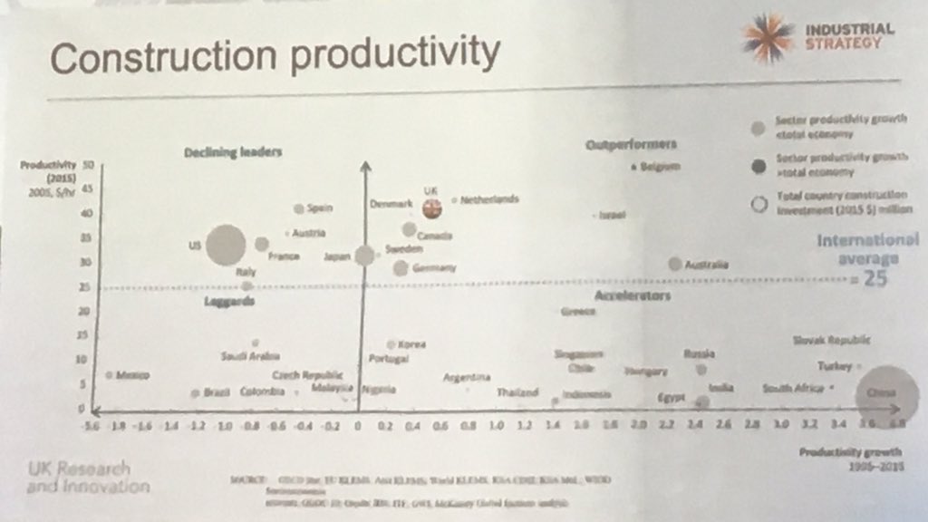 FIT_London_UK tweet media