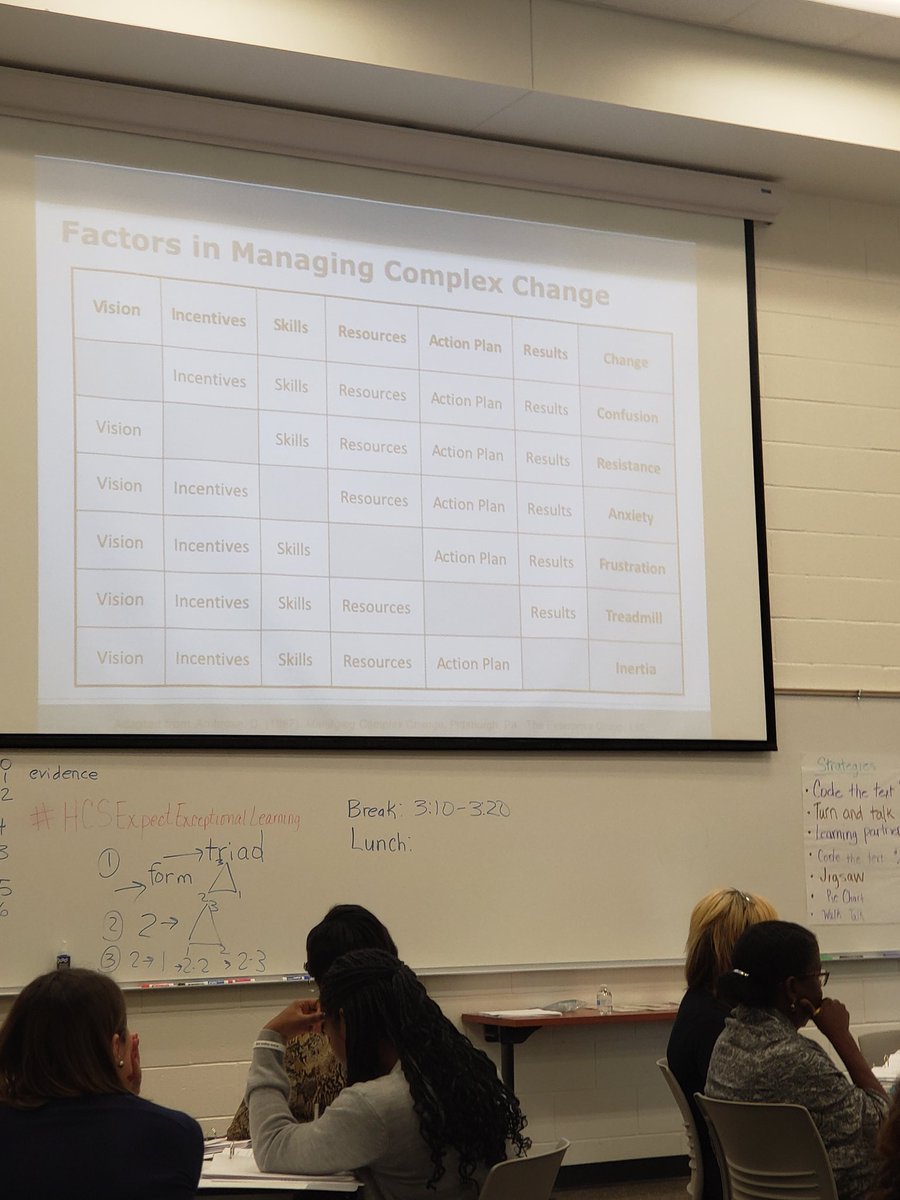IMParker7's tweet image. Instructional Coaches Academy #learningforward #HCSExpectExceptionalLearning