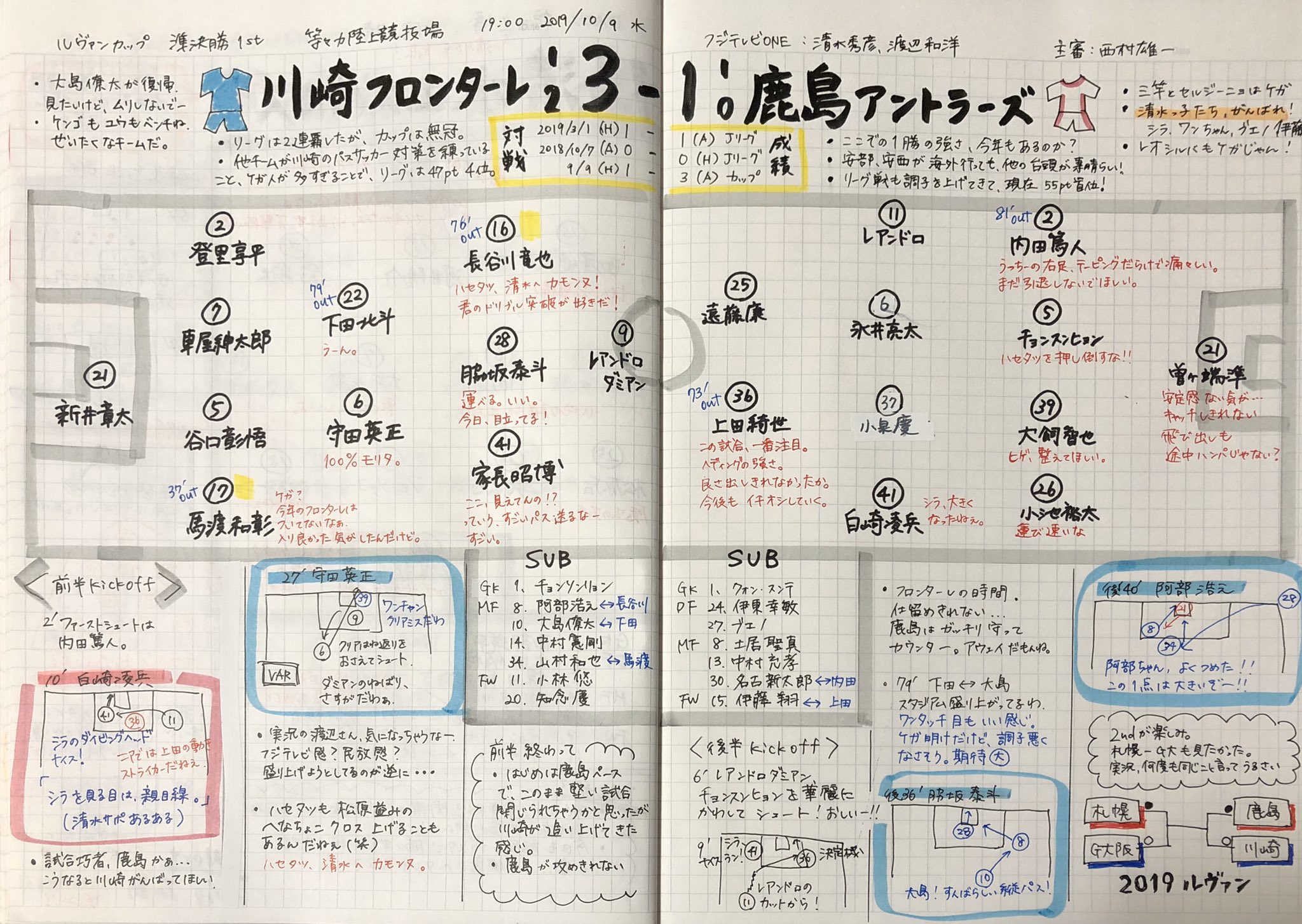 ねぼ Nebo サッカーノートぼちぼち再開 大島僚太戻ってきて 川崎は調子取り戻せるかなー ハセタツ清水へカモンヌ ちょっと書き方変えてみたら違和感がすごいw 要検討 川崎フロンターレ 川崎 Frontale Antlers 鹿島 鹿島アントラーズ ルヴァン