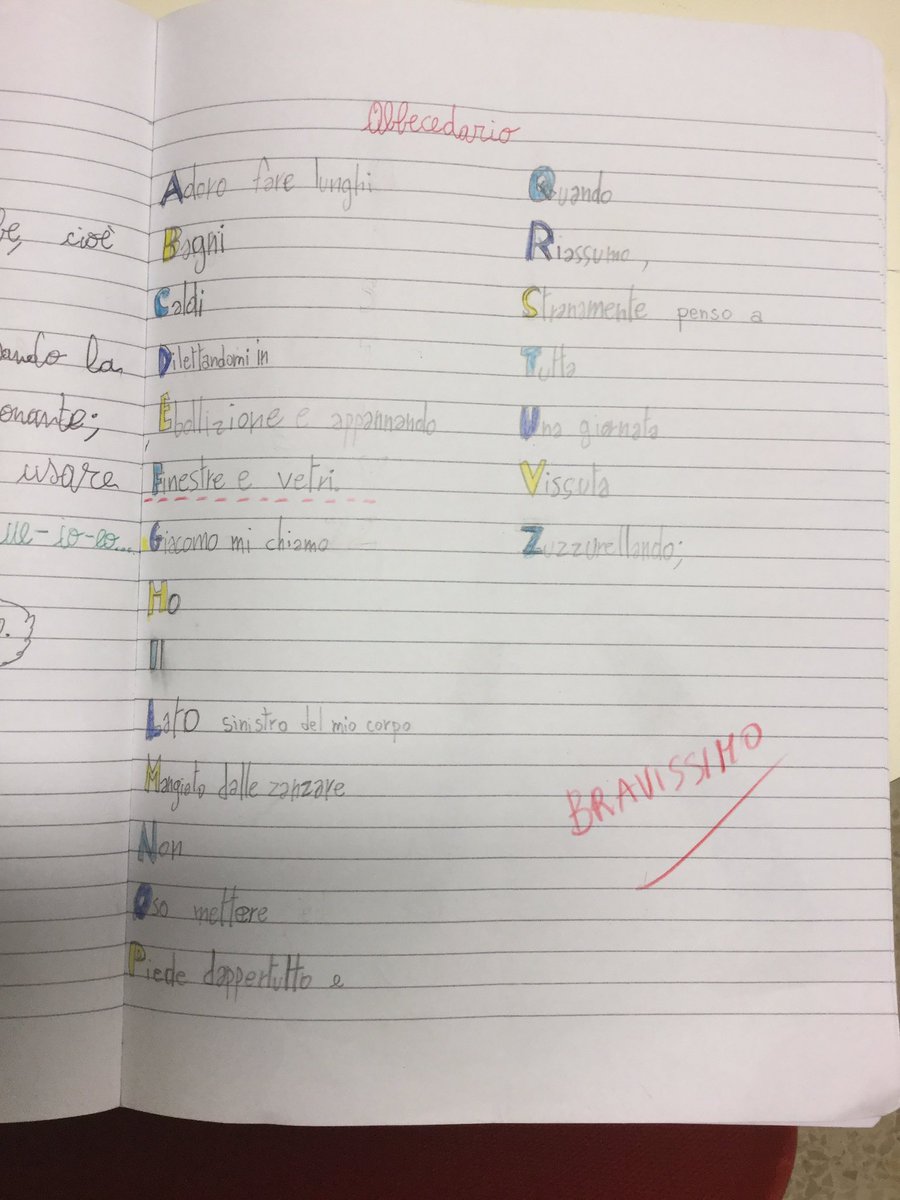 5AIsGuadazzonis's tweet photo. Per ripassare l’ ordine alfabetico cosa c’è di meglio di un #abbecedario che parla di noi?
#mipresento https://t.co/AiUmyagq5S