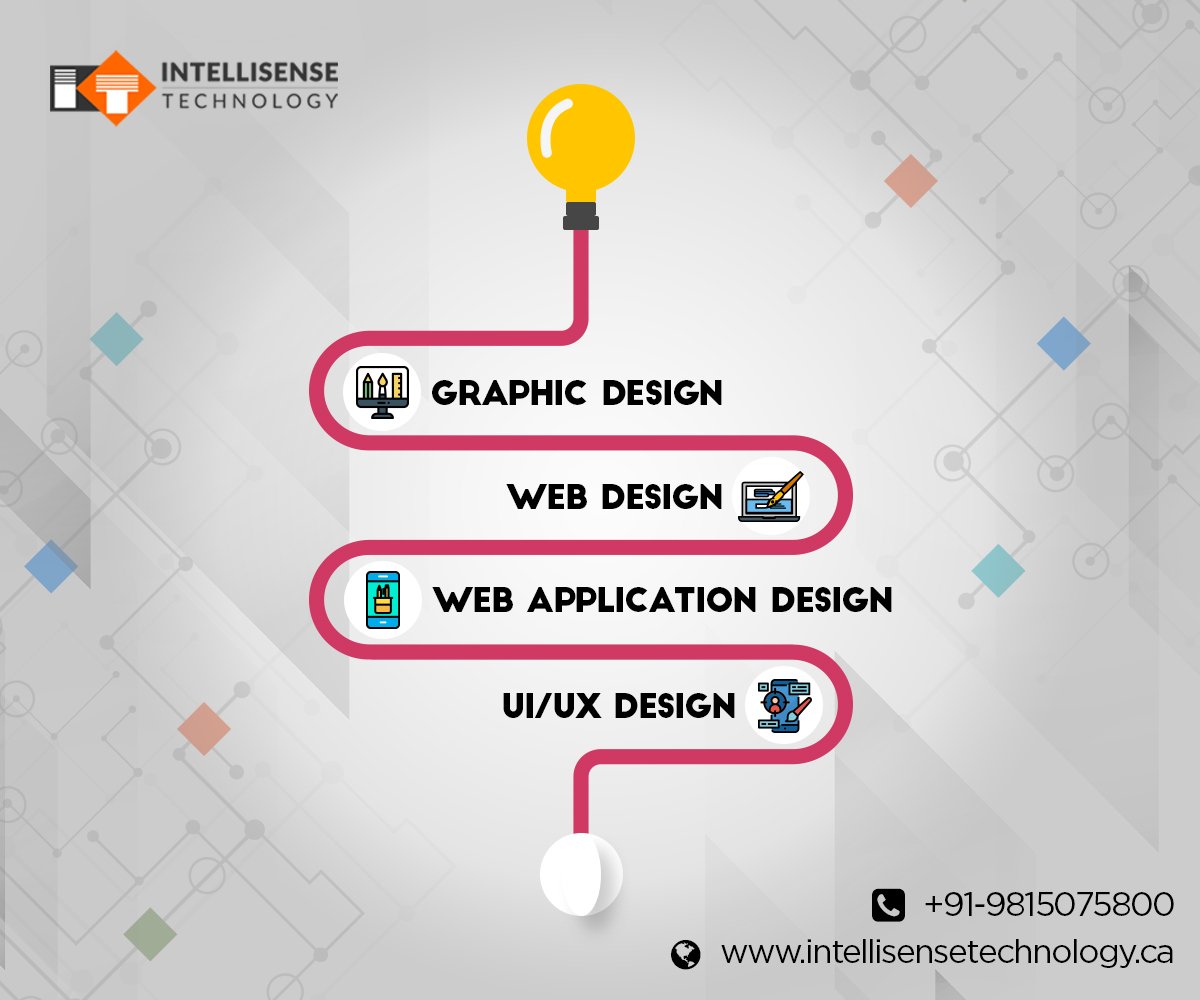 Intelisensetech's tweet image. We offer #graphicdesign #webdesign #webapplicationdesign and UI/UX design services that may make a mark of your business on world wide web. bit.ly/2KPHj15
