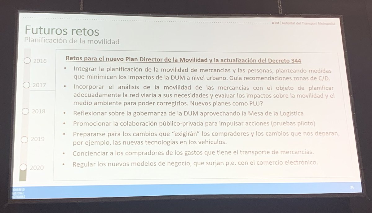 CELlogistica's tweet photo. Retos para la planificación de la #Movilidad y actualización del Decreto 344 en la ciudad de #Barcelona. #Trafic2019 #CONAMO #ITS https://t.co/YNKCltLtrq