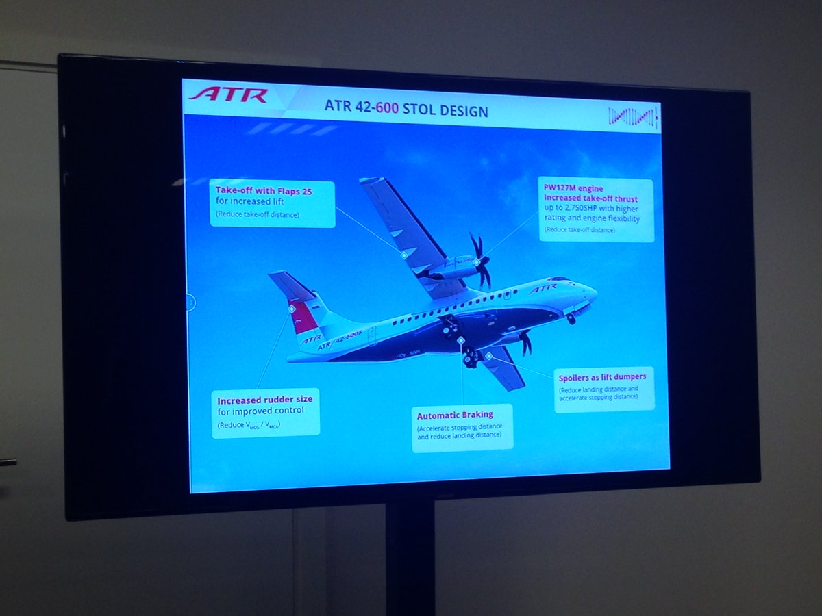 LARA_editor's tweet photo. Twenty orders already for this stunning new variant of the ATR42! @eraa https://t.co/vw90BbwE8P